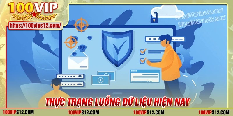 Những hạn chế trong quản lý dữ liệu doanh nghiệp 100Vip